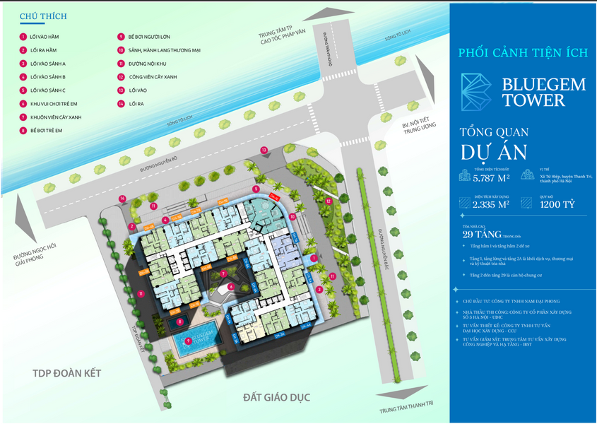 VFLINVEST - Tư Vấn Đầu Tư BĐS Cao Cấp Chuyên Nghiệp & Hiệu Quả Nhất TIEN ICH BLUEGEM TU HIEP