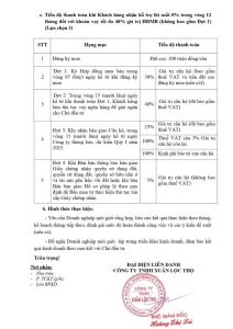 VFLINVEST - Tư Vấn Đầu Tư BĐS Cao Cấp Chuyên Nghiệp & Hiệu Quả Nhất chinh sach ban hang vihacomplex 4