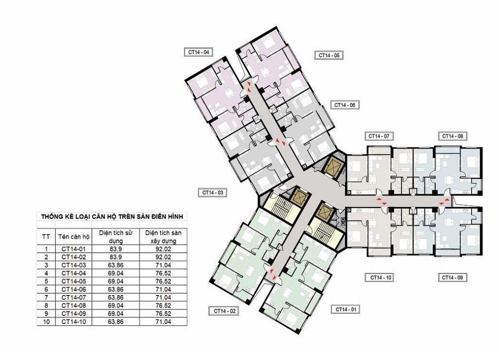 Chung Cư Mandala CT14 Hồng Hà Eco City https://vflinvest.com 15
