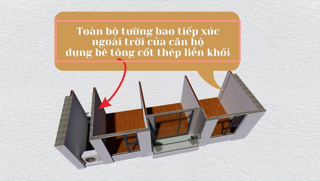 VFLINVEST - Tư Vấn Đầu Tư BĐS Cao Cấp Chuyên Nghiệp & Hiệu Quả Nhất viha complex chat luong du an 1