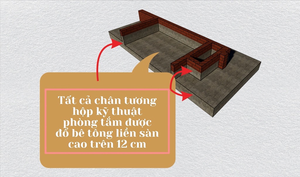 VFLINVEST - Tư Vấn Đầu Tư BĐS Cao Cấp Chuyên Nghiệp & Hiệu Quả Nhất viha complex chat luong du an 2