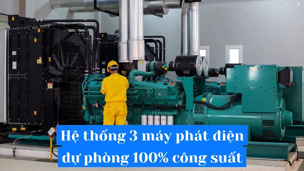 VFLINVEST - Tư Vấn Đầu Tư BĐS Cao Cấp Chuyên Nghiệp & Hiệu Quả Nhất viha complex he thong dien du phong