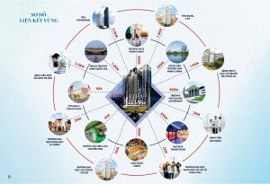 VFLINVEST - Tư Vấn Đầu Tư BĐS Cao Cấp Chuyên Nghiệp & Hiệu Quả Nhất vihacomplex viha leciva 107 nguyen tuan lien ket vung