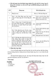 Viha Complex - Viha Leciva https://vflinvest.com 101