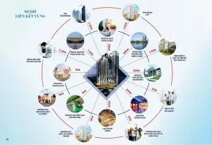 Viha Complex - Viha Leciva https://vflinvest.com 5