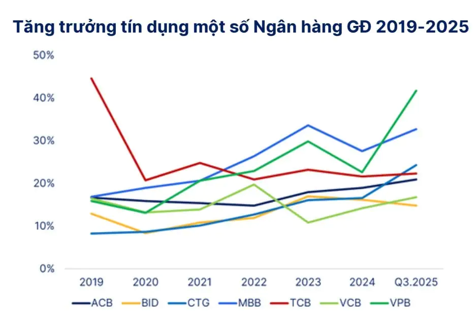 Sức hút và tiềm năng tăng giá của bất động sản liền kề sân golf